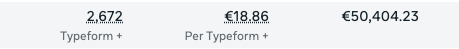 2.672 aanvragen — €18,86 per aanvraag · €50.404 besteed